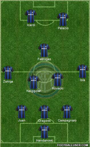 F.C. Internazionale Formation 2013