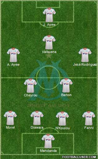 Olympique de Marseille Formation 2013