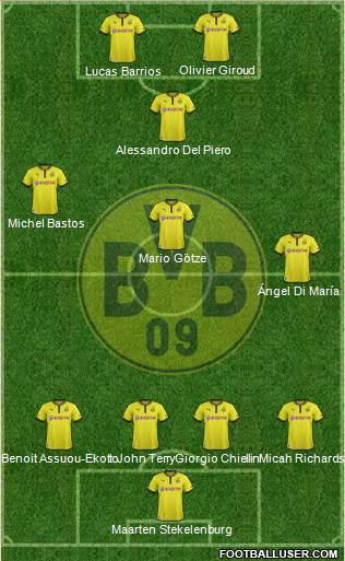 Borussia Dortmund Formation 2013