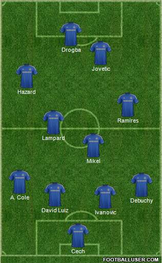Chelsea Formation 2013