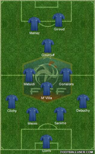 France Formation 2013