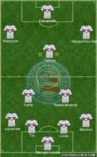 EC Bahia Formation 2013