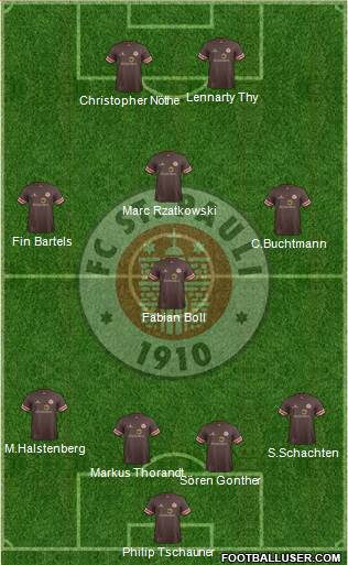FC St. Pauli Formation 2013