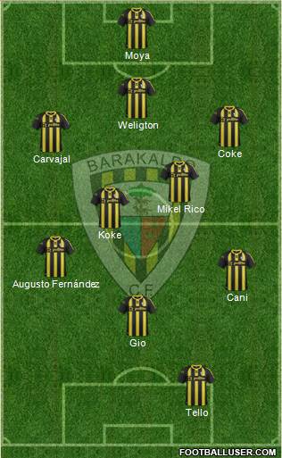 Barakaldo C.F. Formation 2013