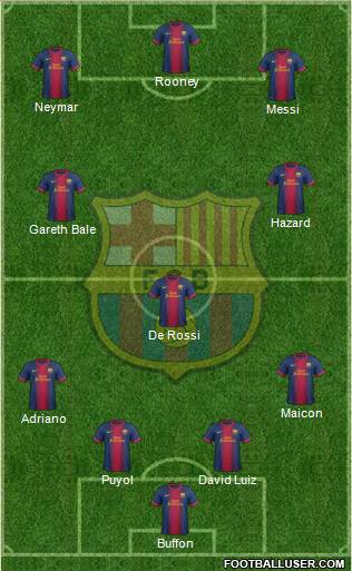F.C. Barcelona Formation 2013