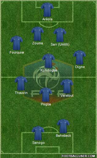 France Formation 2013
