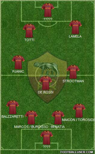 AS Roma Formation 2013