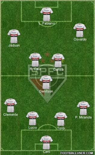São Paulo FC Formation 2013