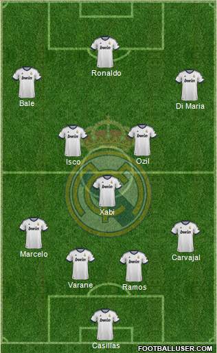 Real Madrid C.F. Formation 2013