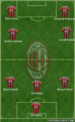 A.C. Milan Formation 2013