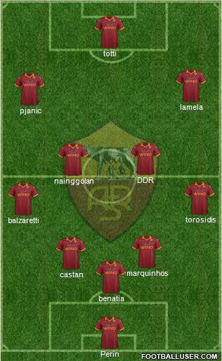 AS Roma Formation 2013
