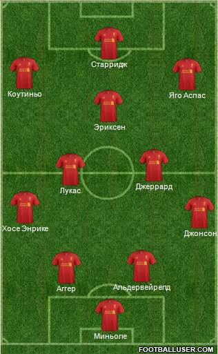Liverpool Formation 2013