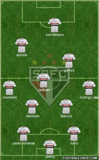 São Paulo FC Formation 2013