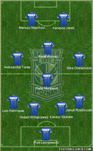 Lech Poznan Formation 2013