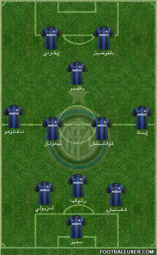 F.C. Internazionale Formation 2013