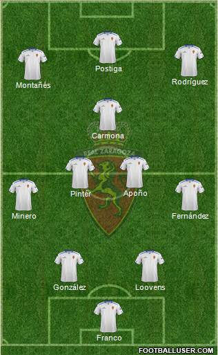 R. Zaragoza S.A.D. Formation 2013