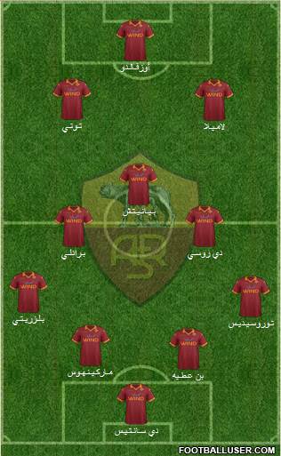 AS Roma Formation 2013