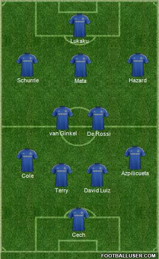 Chelsea Formation 2013