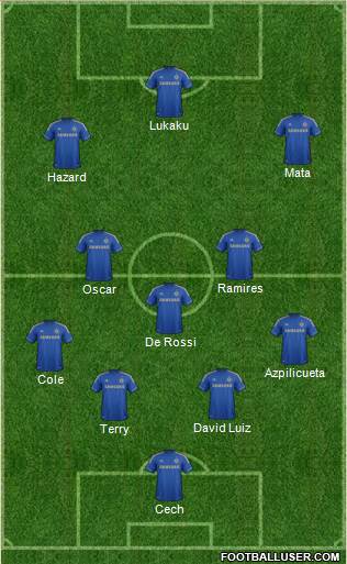 Chelsea Formation 2013