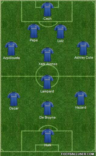 Chelsea Formation 2013
