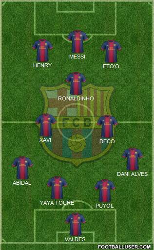 F.C. Barcelona Formation 2013
