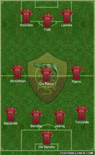 AS Roma Formation 2013