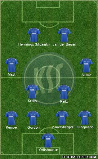 Karlsruher SC Formation 2013