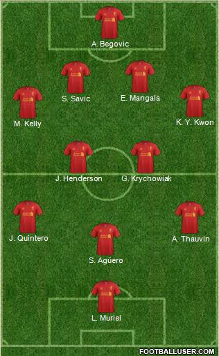 Liverpool Formation 2013