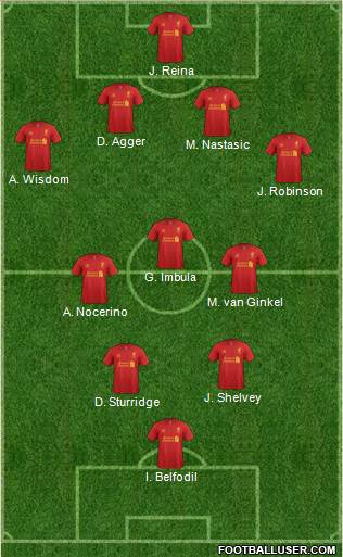 Liverpool Formation 2013