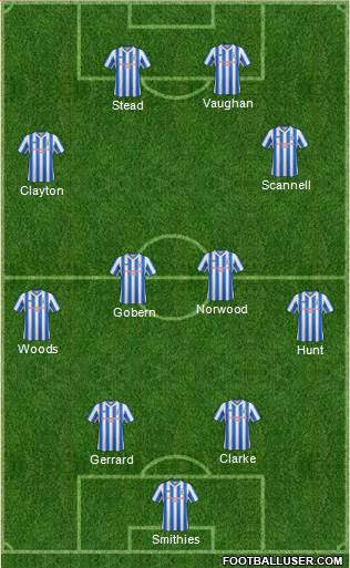 Huddersfield Town Formation 2013