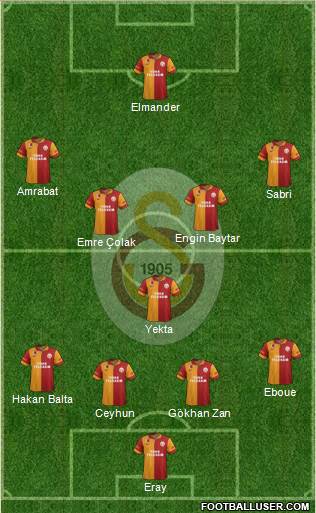 Galatasaray SK Formation 2013