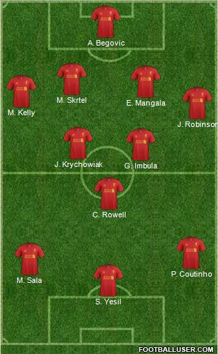 Liverpool Formation 2013