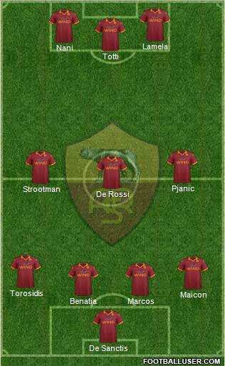 AS Roma Formation 2013