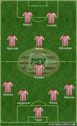 PSV Formation 2013