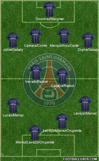Paris Saint-Germain Formation 2013