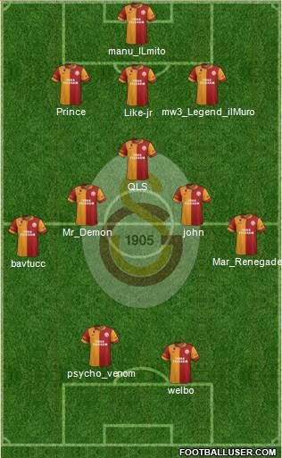 Galatasaray SK Formation 2013