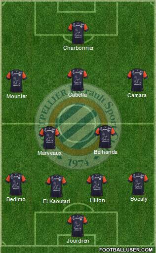 Montpellier Hérault Sport Club Formation 2013