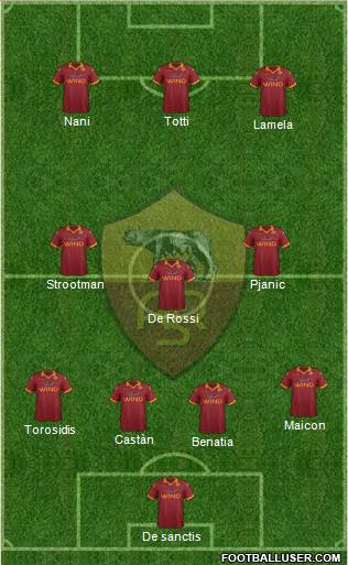 AS Roma Formation 2013