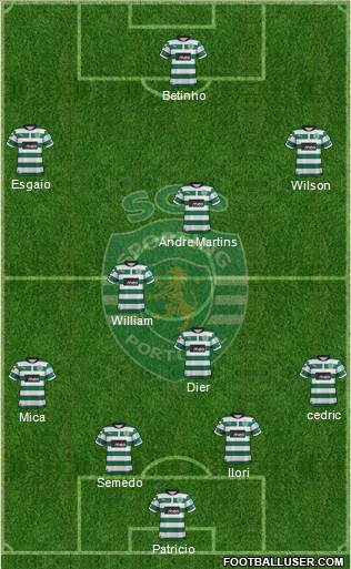 Sporting Clube de Portugal - SAD Formation 2013