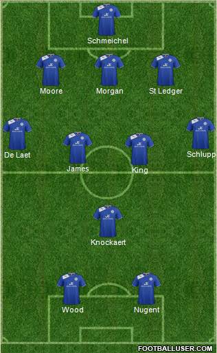 Leicester City Formation 2013