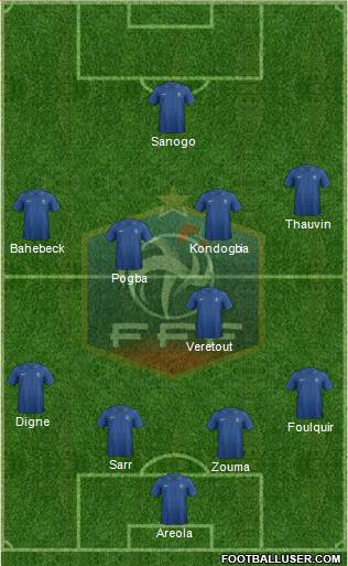 France Formation 2013
