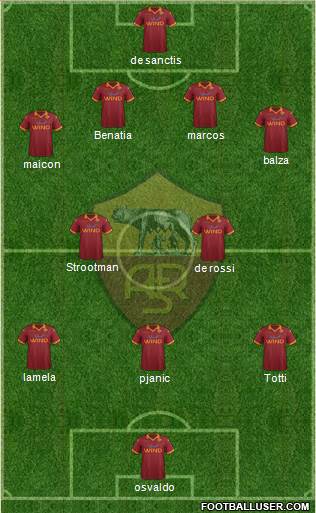 AS Roma Formation 2013