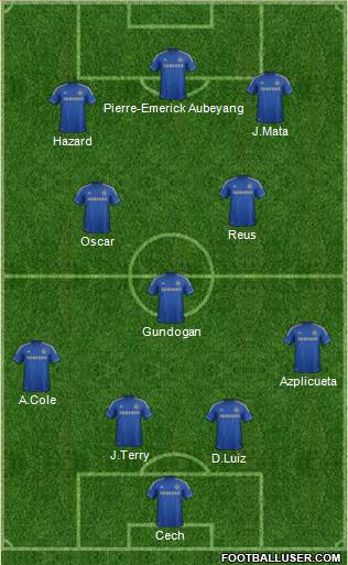Chelsea Formation 2013