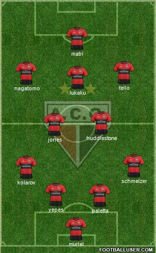 Atlético C Goianiense 4-2-3-1 football formation