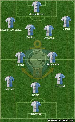 CD Antofagasta S.A.D.P. Formation 2013