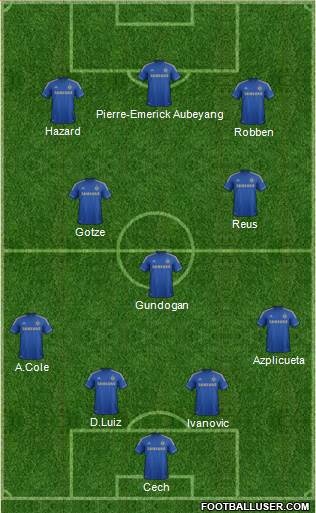 Chelsea Formation 2013