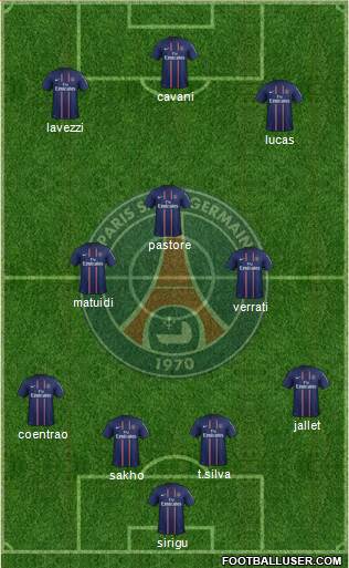 Paris Saint-Germain Formation 2013