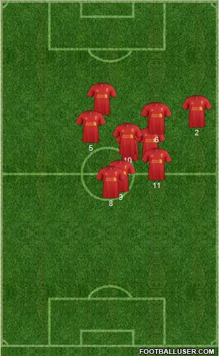 Liverpool Formation 2013