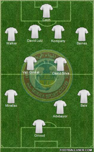 Al-Mina'a Sports Club Formation 2013