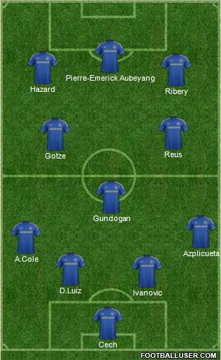 Chelsea Formation 2013